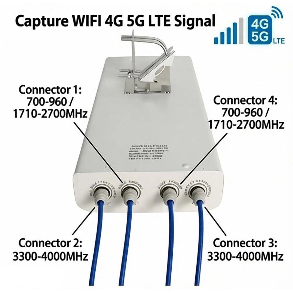 4x4 MIMO 5G/4G LTE & UWB Antenna 698-4000MHz,Compatible AT&T/Verizon/T-Mobile,Support N2/N5/N77/N66/N260