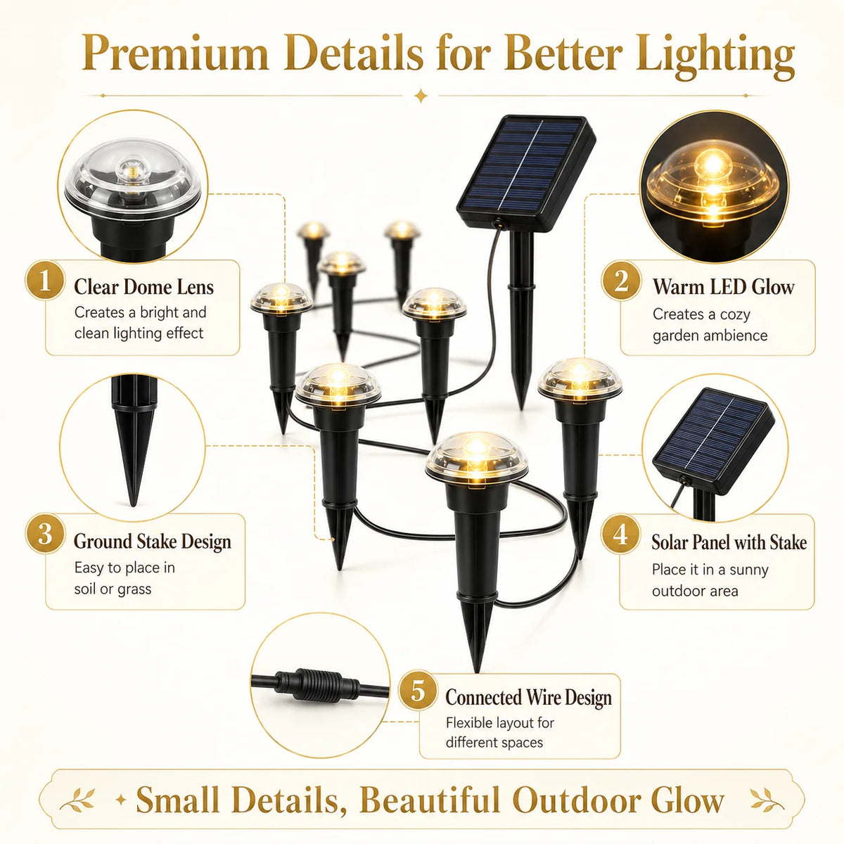 Solar Powered Ground Stake Pathway Lights Warm Glow Garden Walkway Lawn Yard Patio Landscape Decorative Lights