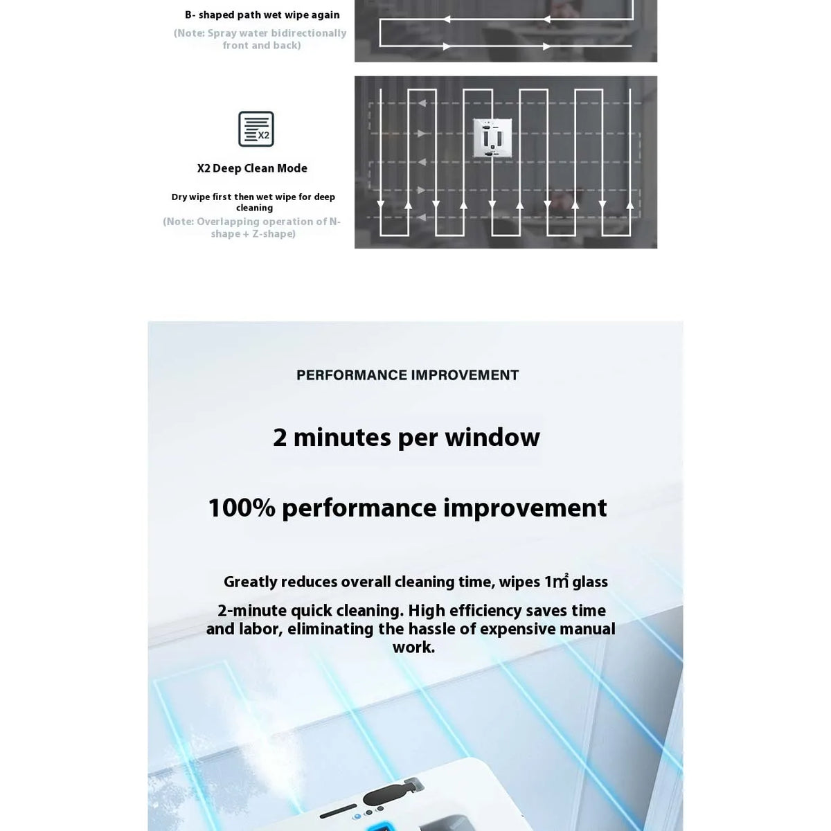 Hengkesen New Generation Upgraded Smart Window Cleaning Robot, Fully Automatic Electric Glass Cleaning Window Cleaner, Remote-Controlled Window Cleaning Machine with Automatic Water Spray, Suitable for Window Glass, Exterior