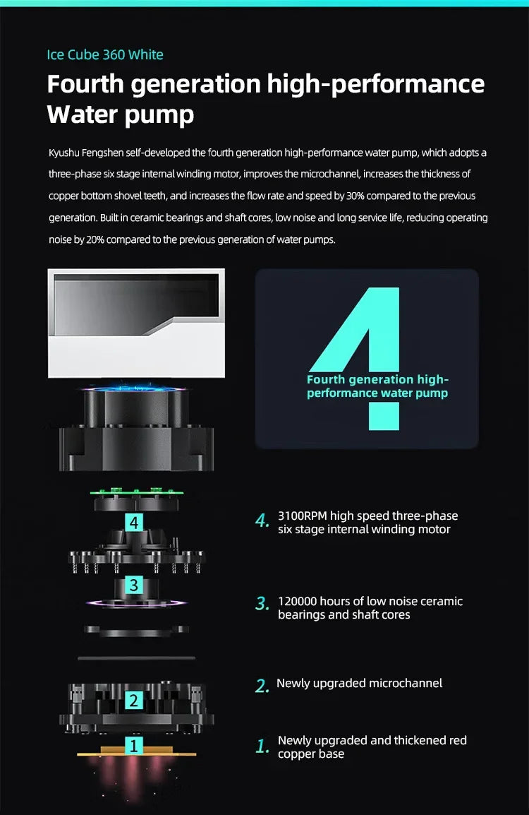 240 AIO CPU Wate Cooler Water Cooling 240mm Radiator For LGA1700 20XX 115X 1200 AMD AM4 AM5 DeepCool LT520