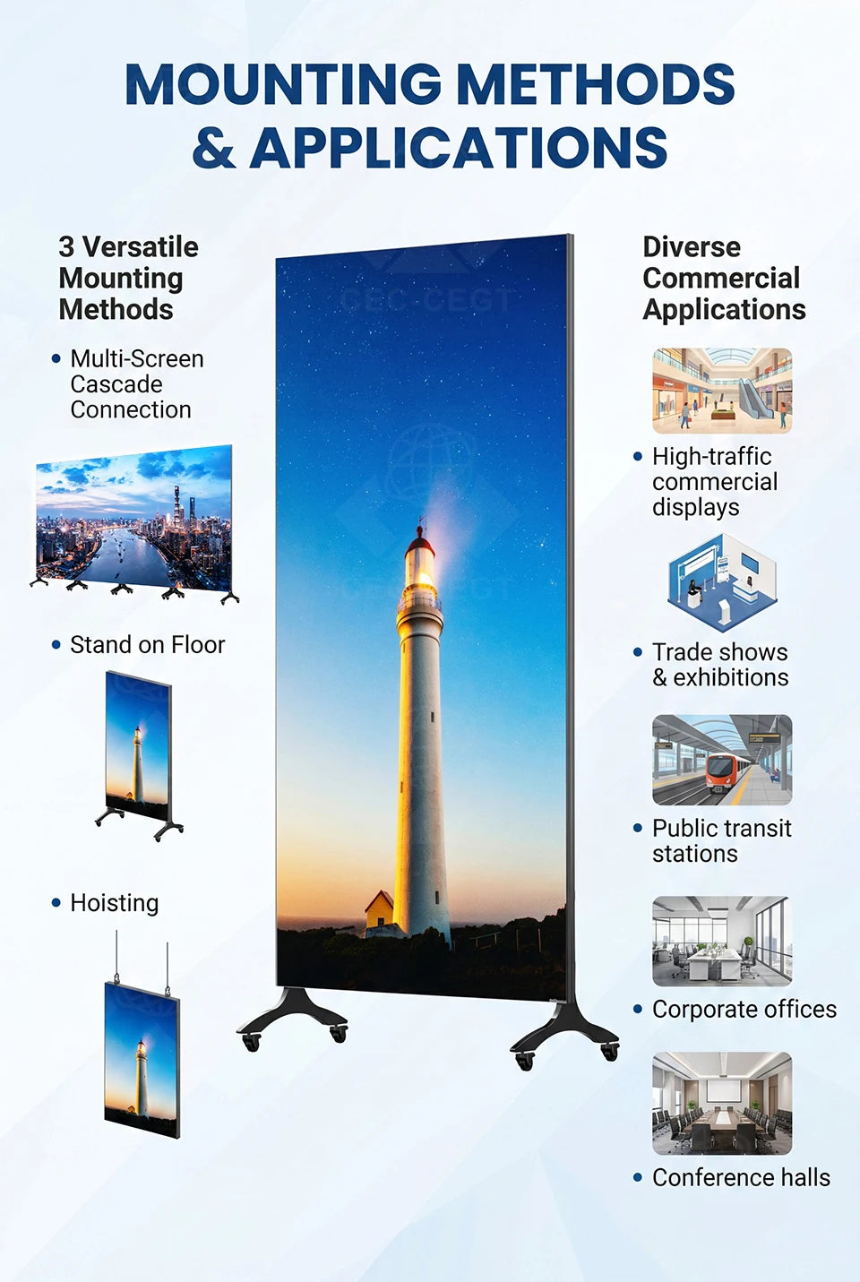 ZDHQ ultra-thin full-view indoor digital advertising LED display with 1-year warranty, suitable for retail mall promotions