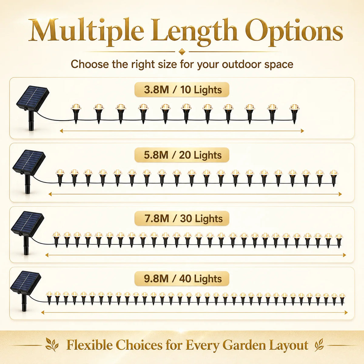 Solar Powered Ground Stake Pathway Lights Warm Glow Garden Walkway Lawn Yard Patio Landscape Decorative Lights