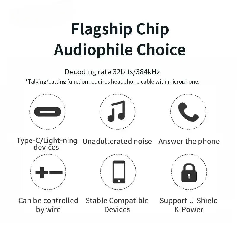 Y01 Type-C Lightning to 3.5/4.4mm HIFI Earphone Amplifie Digital Decoder Cable OTG DAC Chip CX31993 CX31988 C100 Adapter