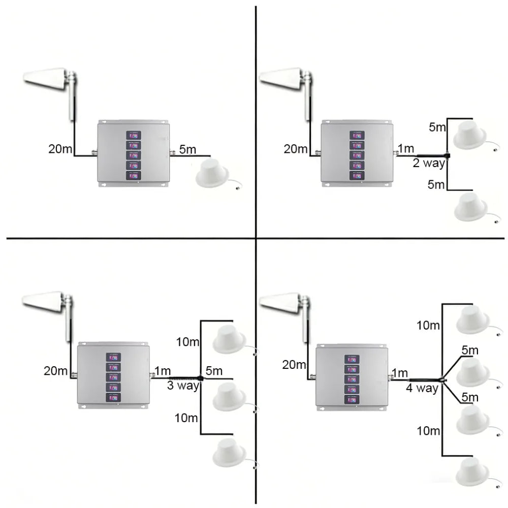 5-Band 2G 3G 4G Signal Booster Kit with 5 Antennas for Wide Coverage