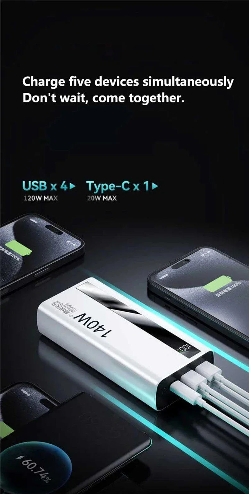 Lenovo CCC 500000mAh 140W Powerbank Super Fast Charging Portable Ultra Capacity Battery Charger LED Digital Display