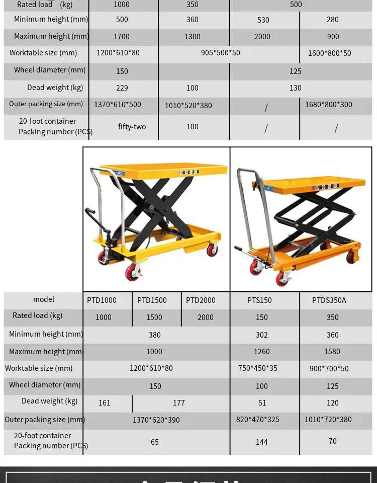 Manual hydraulic mobile lifting platform car scissors elevator mold logistics platform forklift