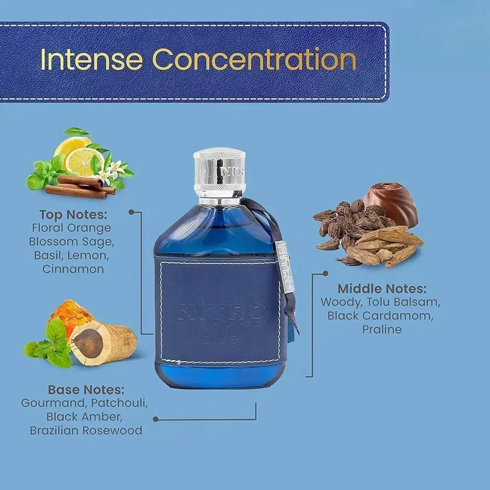 Luxury Men Eau De Parfum Spray, Long Lasting Fragrance, Premium Scent, Nitro Red Blue Black Green Similar Perfume, 100ml