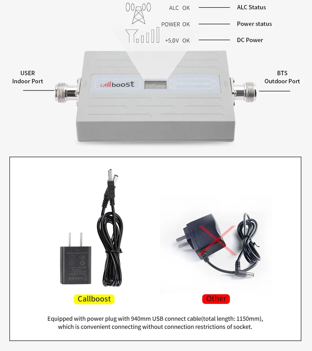 Callboost 4G LTE B5 Cellular network Phone Network Transceiver 850MHz Cell Phone Amplifier repeater 68dB 20dBm signal enhancer