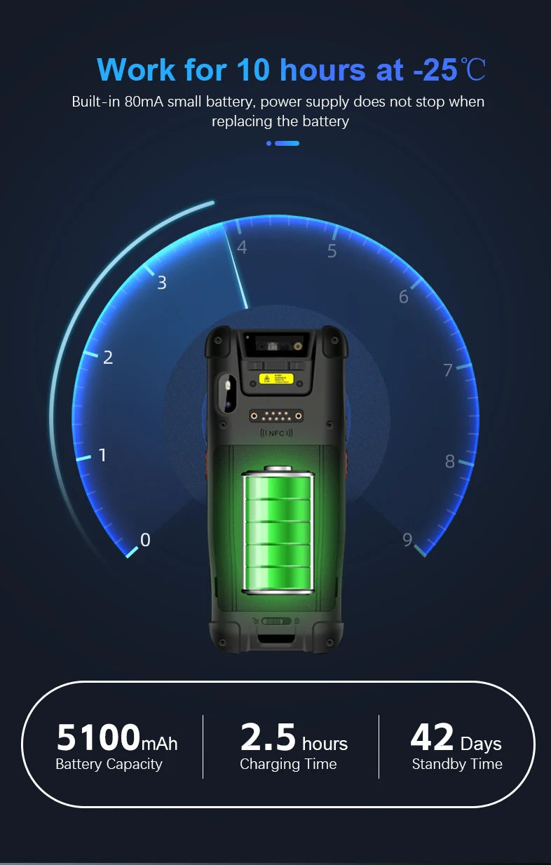 Industrial Level Rugged PDA Barcode Scanner for Data Collection Android Mobile Handheld with Stock Availability