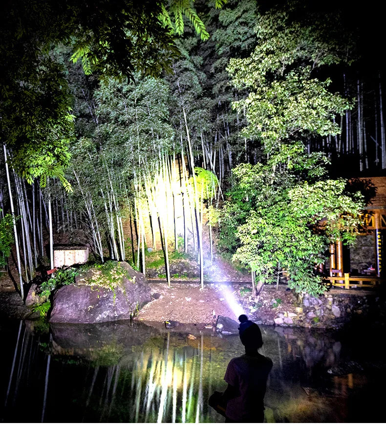 100000LM Powerful Headlamp 1000W Led Sensor Head Flashlight High Power Headlight 18650 Rechargeable Head Lantern Fishing Camping