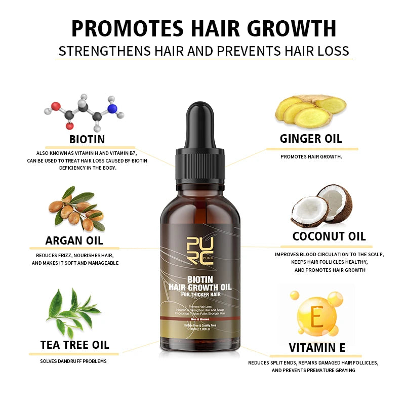 PURC Biotin Hair Growth Oil Shampoo Conditioner Sets Smoothing Anti-Hair Loss Scalp Treatment Hair Care Products for Men Women