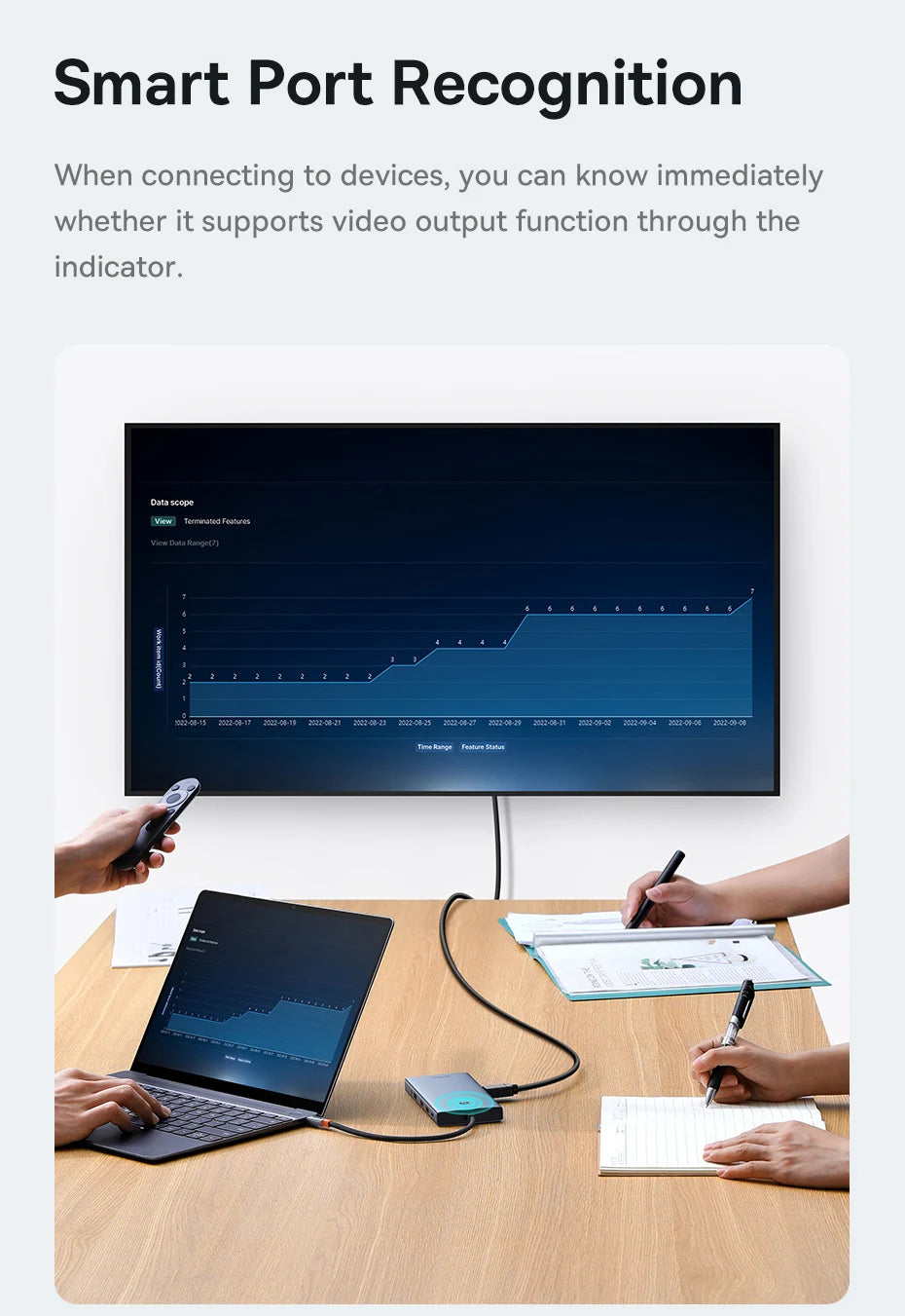 Baseus 13-in-1 USB C HUB to 2*HDMI 1*DP 4K@60Hz 1*VGA Quadruple Display USB 3.2 Adapter with RJ45 SD TF 3.5mm PD 100W Type C Hub