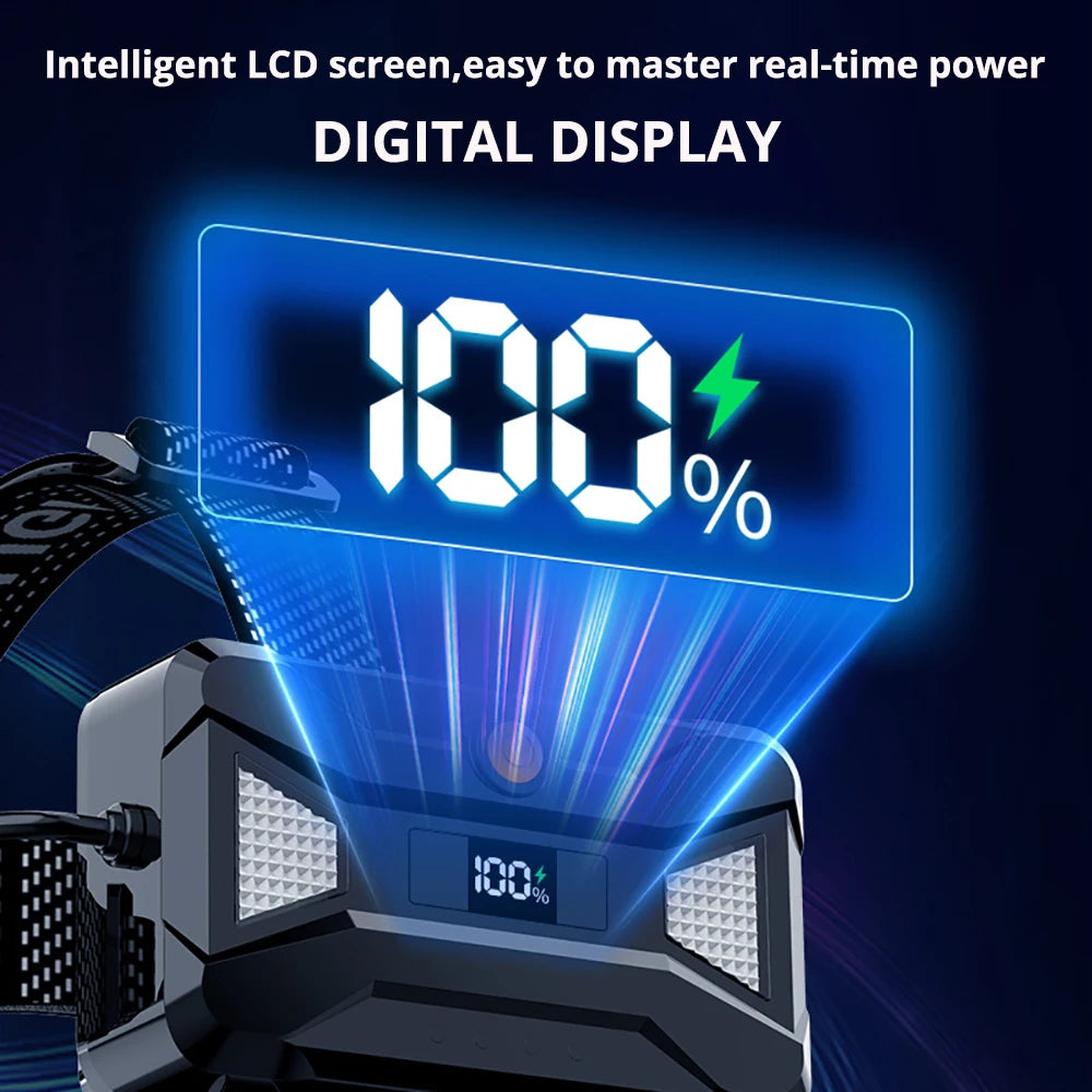 100000LM Powerful Headlamp 1000W Led Sensor Head Flashlight High Power Headlight 18650 Rechargeable Head Lantern Fishing Camping
