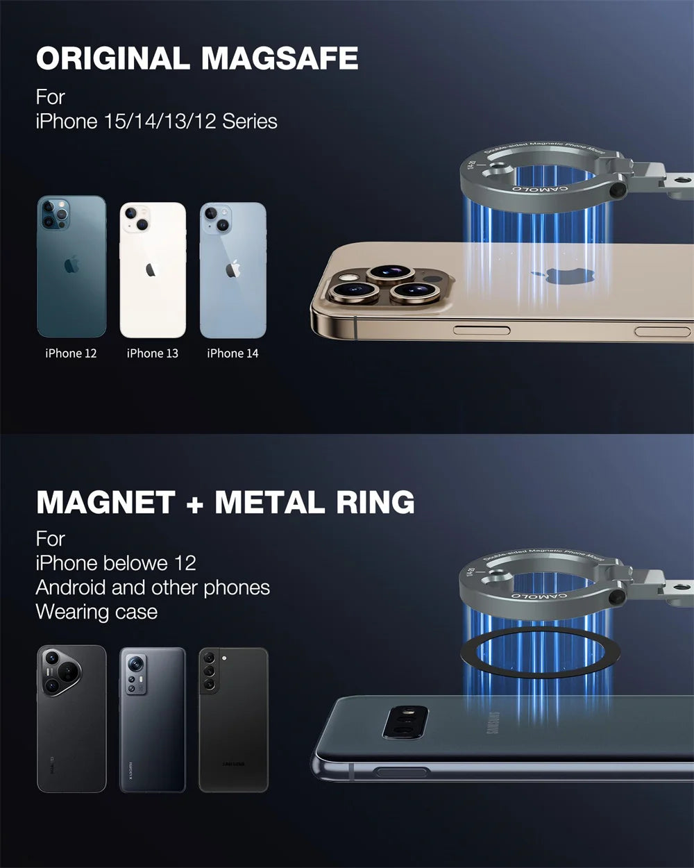 Dual-Sided Magnetic Phone Holder w Cold Shoe 1/4"-20 Gym Car Holder Phone Stand For MagSafe iPhone 17 16 15 14 13 Android Tripod