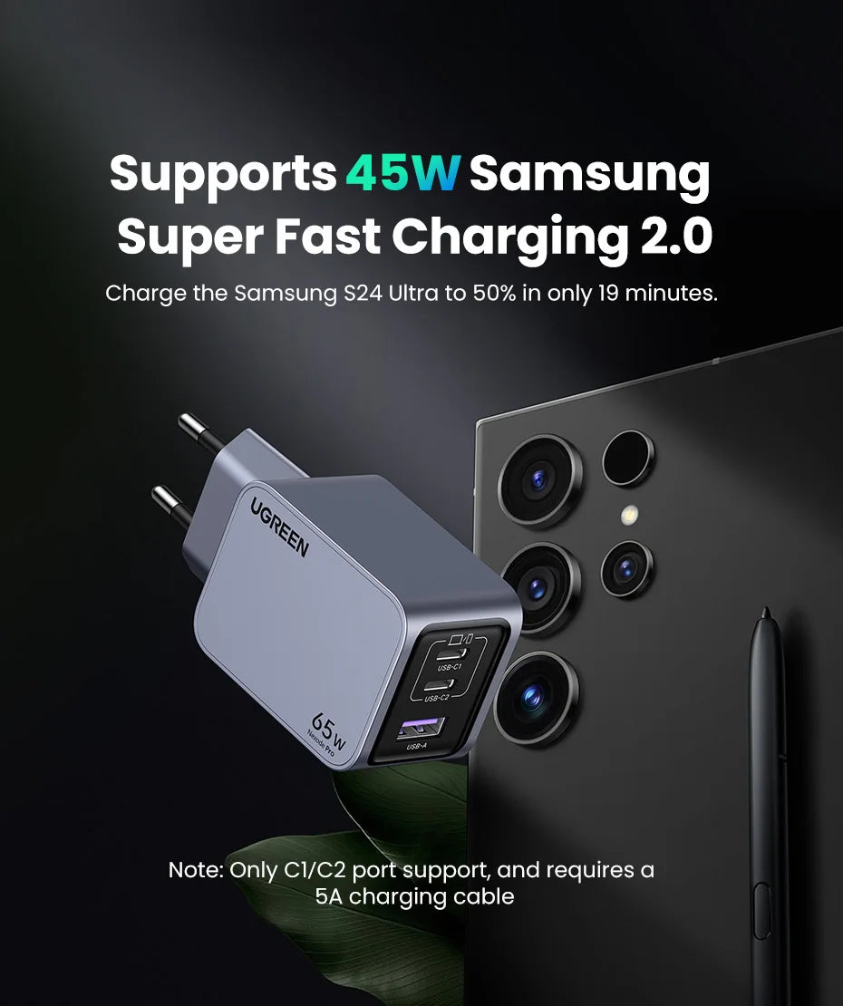 UGREEN 65W GaN Charger Type C Quick Charge 4.0 3.0 USB Charger For iPhone 18 17 16 Pro Macbook Air Laptop Tablet PD Fast Charger