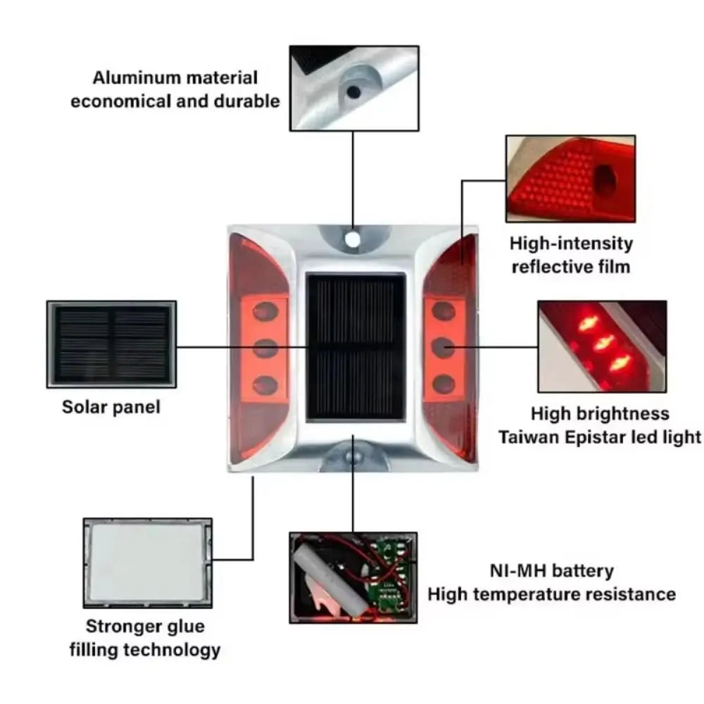 Solar Powered Solar Road Stud Light Outdoor Lighting Durable LED Ground Light Flashing Double Side Traffic Marker Light