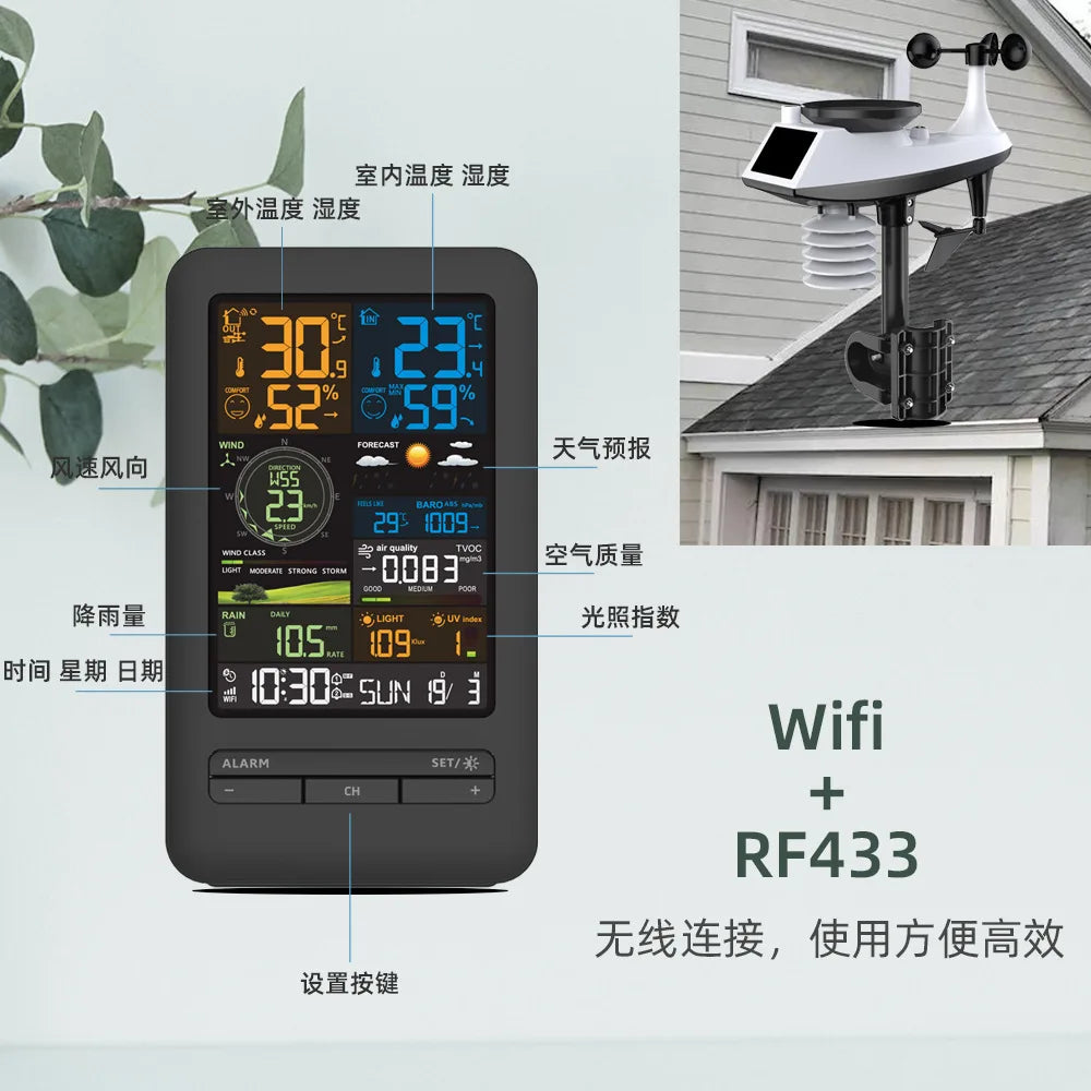 Graffiti WiFi Smart Weather Station Alarm Clock Temperature Hygrometer Wind Speed Anemometer Color Screen Digital Clock