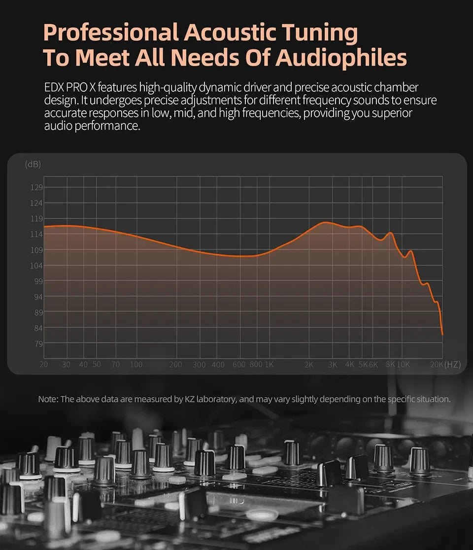 KZ  Dynamic Drive Earphone HIFI Bass Earbud Sport Music Cancelling Headsets KZ EDX PROX ZSTX ZSN PROX EDC EDA ZVX