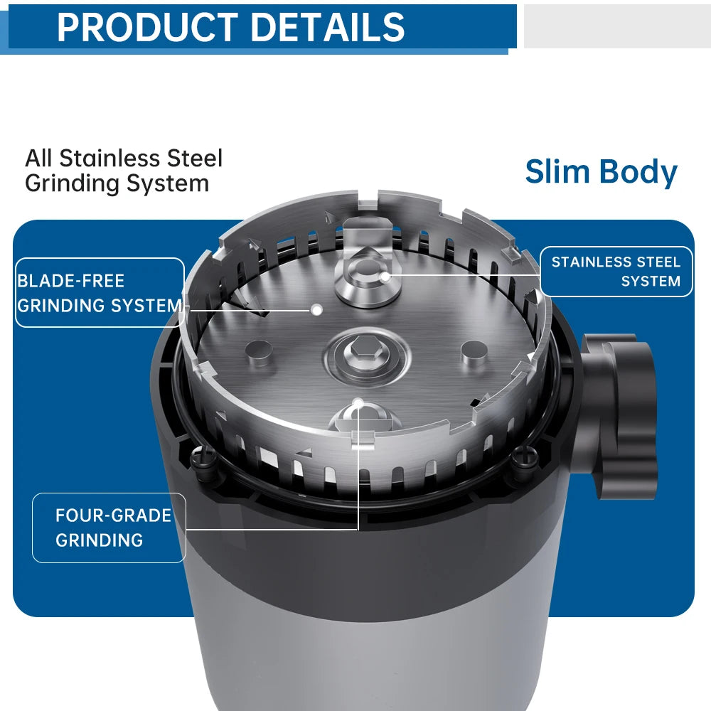0.75 HP Stainless Steel Food Waste Disposer – 4-Stage, 1450 mL