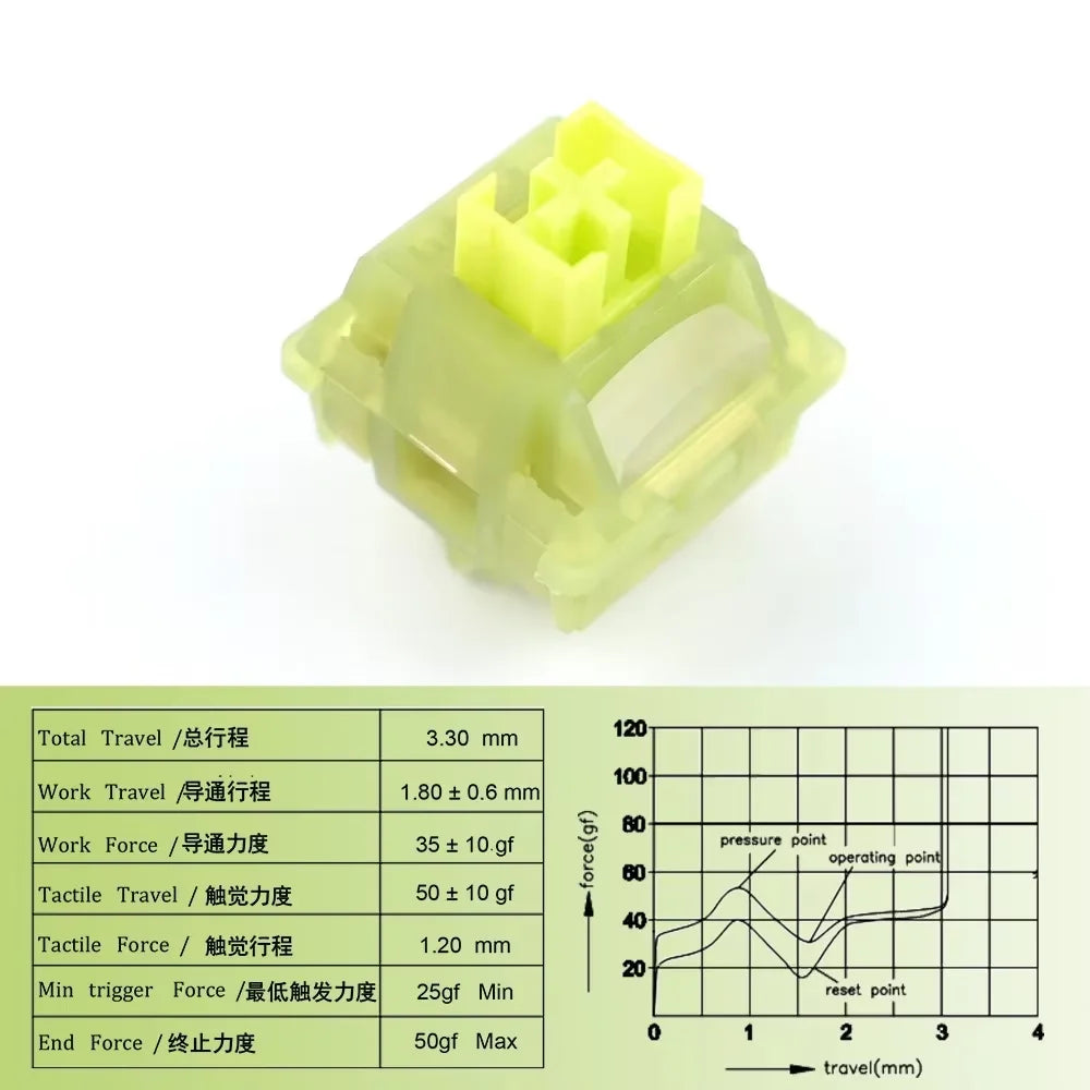 Outemu Silent Peach V3 Switch Mute Lemon V3 Switches Mechanical Keyboard Linear Tactile 5 Pin Hot swap Pre Lubed PA66 POM Switch