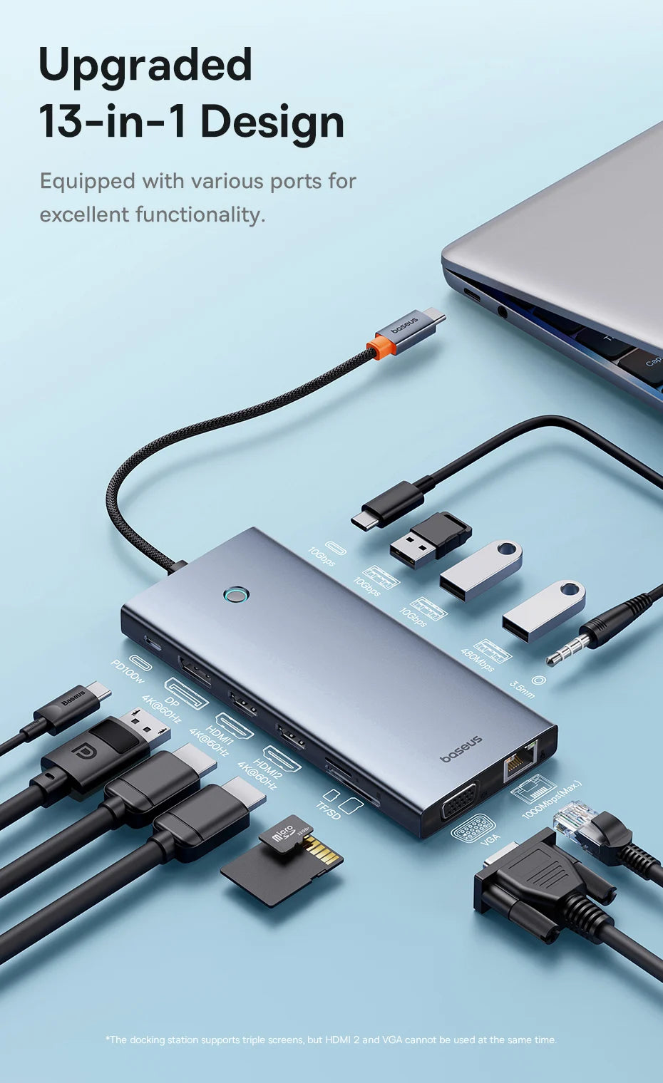 Baseus 13-in-1 USB C HUB to 2*HDMI 1*DP 4K@60Hz 1*VGA Quadruple Display USB 3.2 Adapter with RJ45 SD TF 3.5mm PD 100W Type C Hub