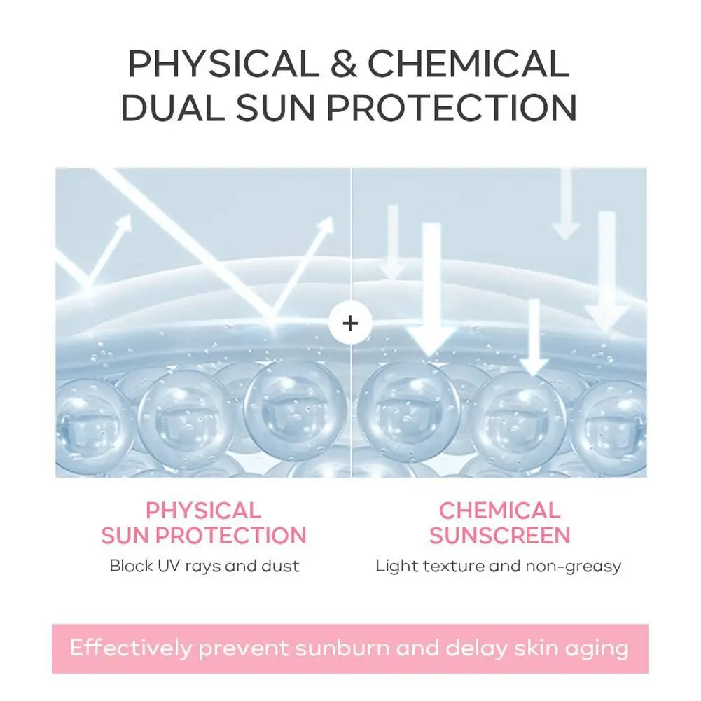 LAIKOU Japan Sakura Sunscreen SPF 50+ Brightening Sunblock Cream Face Body Moisturizing Isolating UV Protector 30g