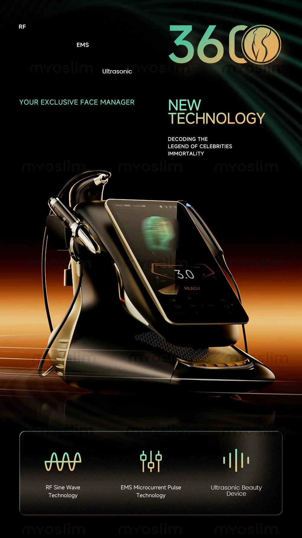 25D 360MAX 3-in-1 Beauty Equipment Ultrasound Technology for Facial Lifting Slimming and Body Firming Non-Invasive Salon Machine