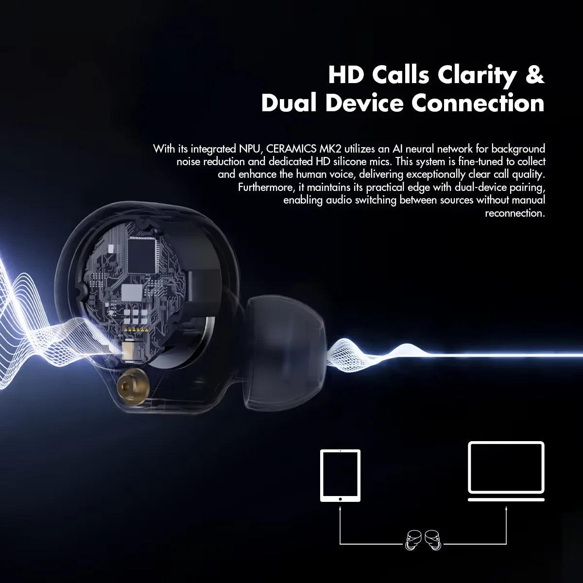 CERAMICS MK2 TWS Earbuds 40dB ANC Hi-Res LDAC\IPX4 45H Playtime HD Mics Game Mode Dual Device Connectivity
