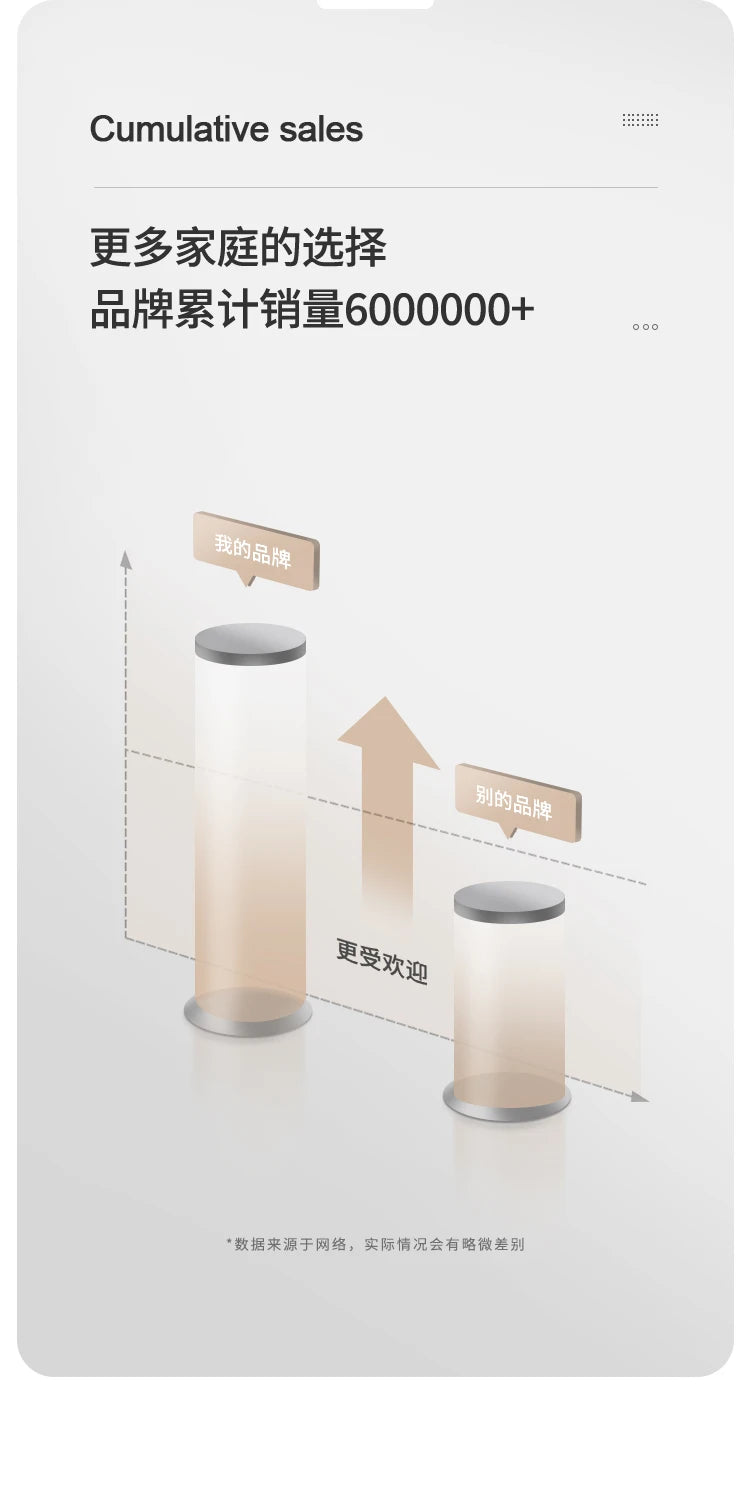Aesthetic Bathroom Wall Watch Metal Art Bedrooms Korean Luxury Digital Clock Wall Modern Relogio De Parede Room Decorations