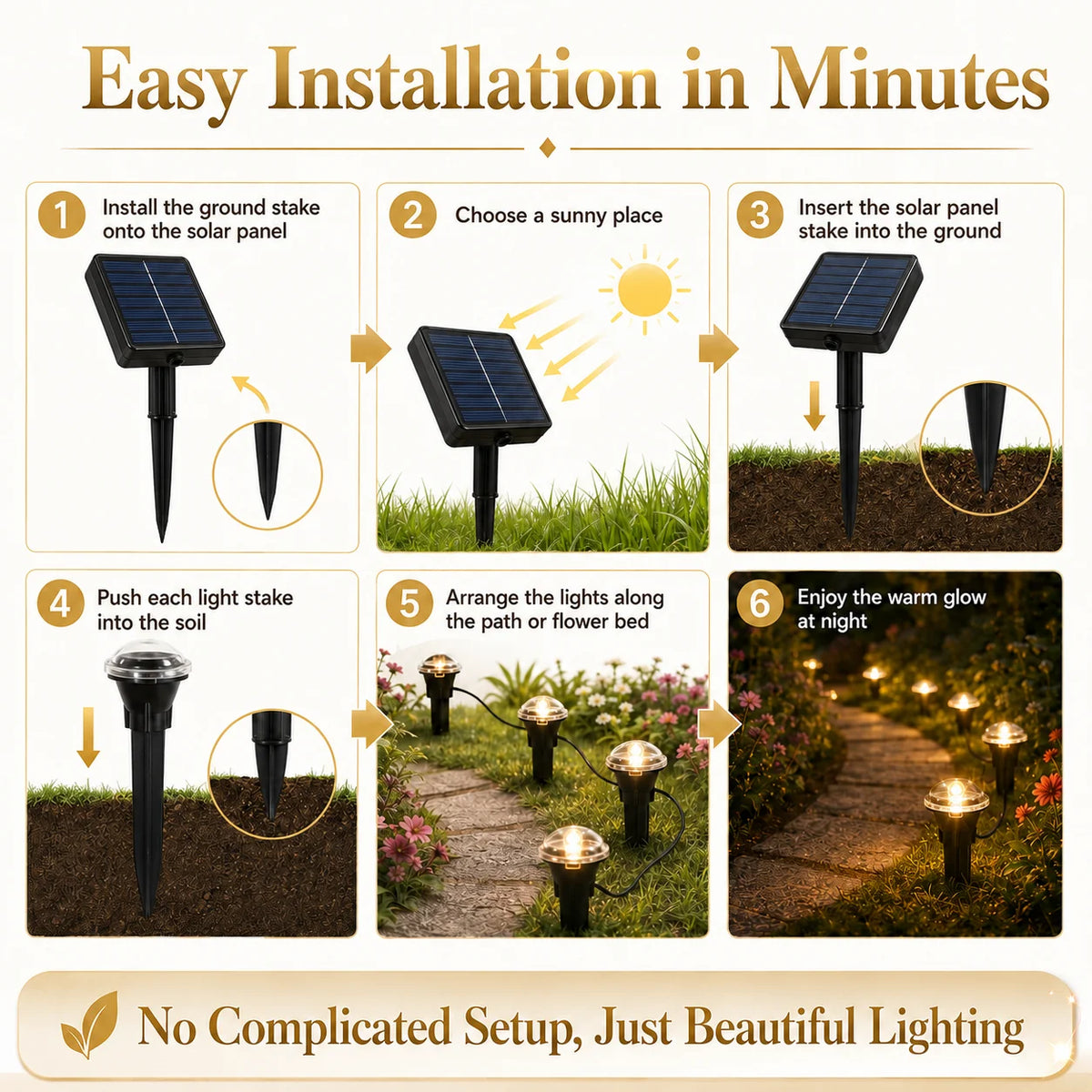 Solar Powered Ground Stake Pathway Lights Warm Glow Garden Walkway Lawn Yard Patio Landscape Decorative Lights