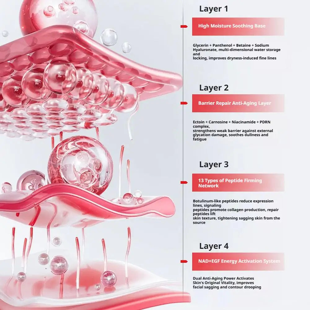 NAD+ EGF Firming Serum Anti Aging Serum 13 Peptides Reduce Fine Lines Improve Sagging Dull Skin Brightening Facial Essence
