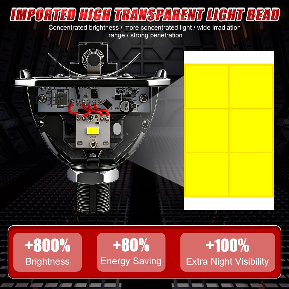 2.5 Inch Bi Led Projector Lens Led Light H4 H7 9005 9006 Car Headlight Bulb High Low Beam 6000K Diode 120W 40000LM Turbo Tuning