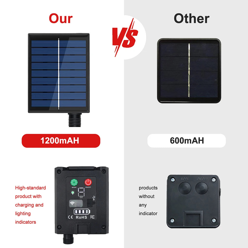 24V COB LED Solar Strip Outdoor Waterproof Neon Light 320LEDs/m Flexible Rope Light Warm Natural White Courtyard Home Lighting