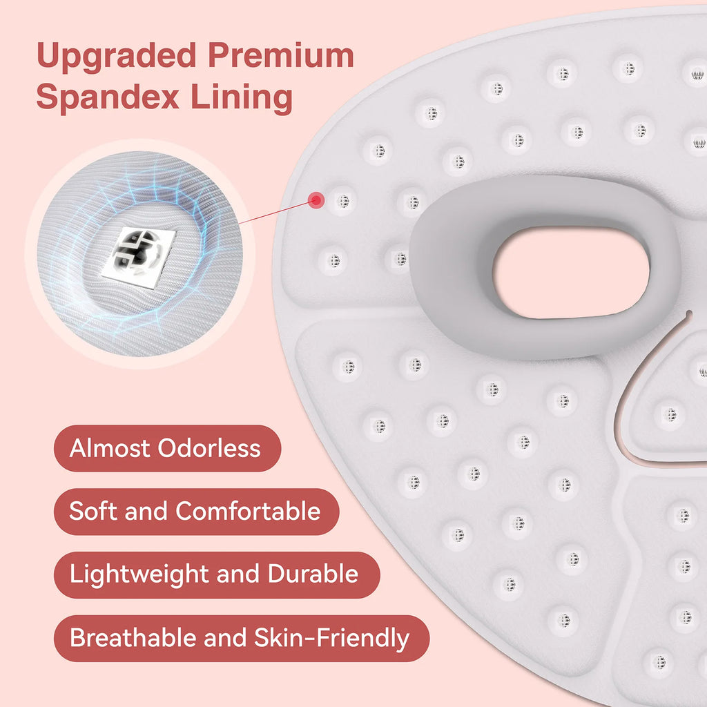 Photonic Skin Rejuvenation Device LED Red and Blue Light Facial Mask Therapeutic Facial Phototherapy Instrument