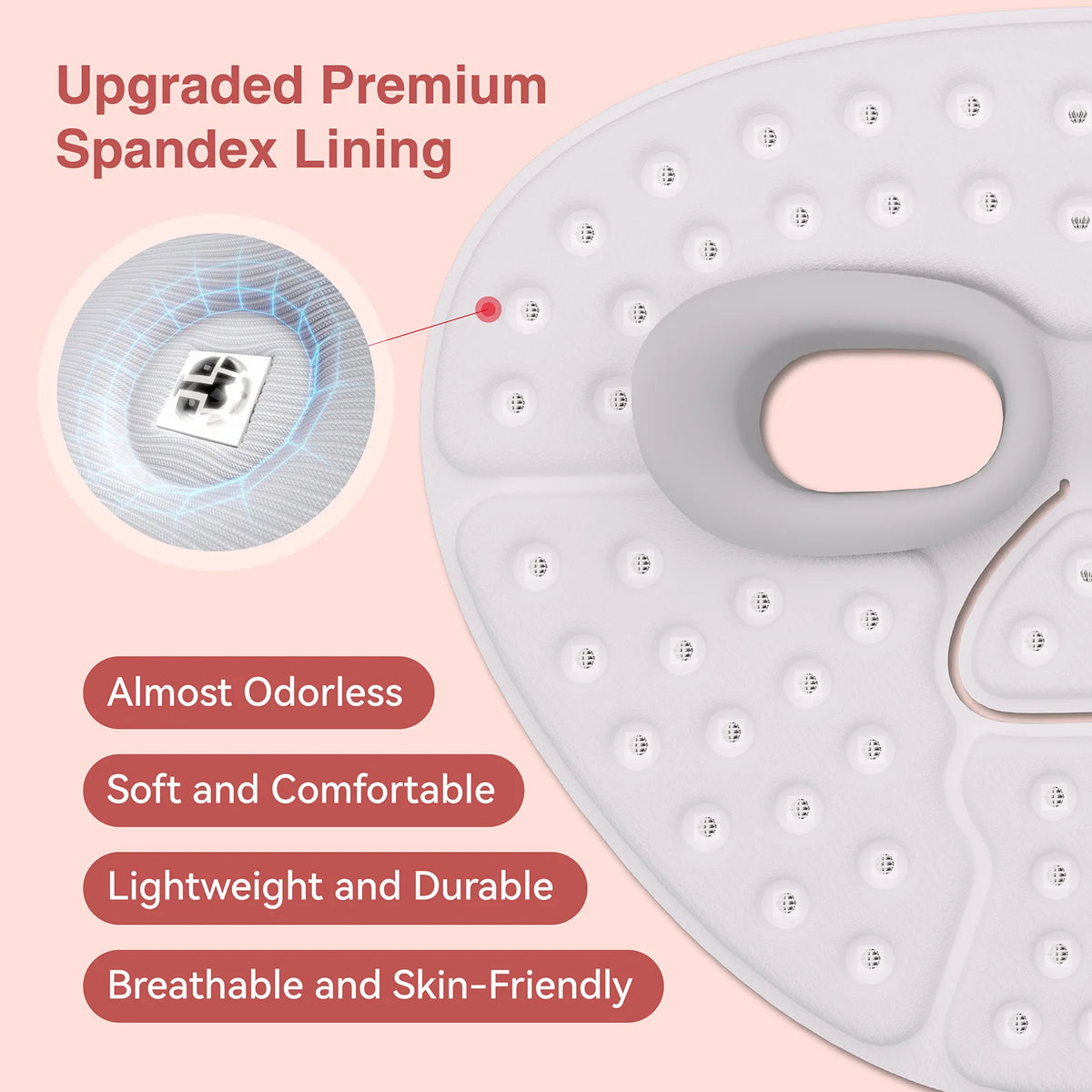 Photonic Skin Rejuvenation Device LED Red and Blue Light Facial Mask Therapeutic Facial Phototherapy Instrument