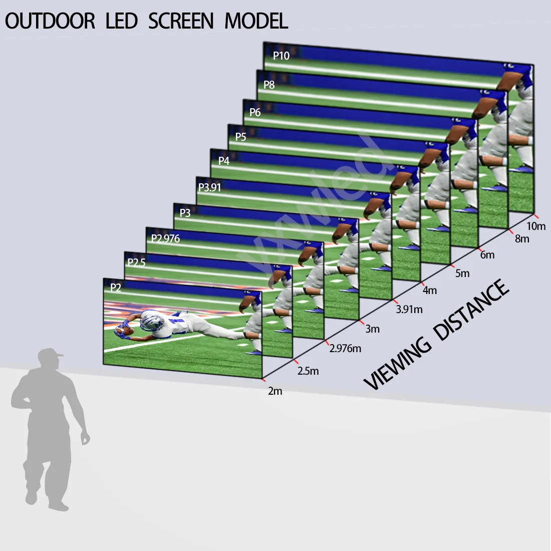 2.4m X 3m Complete System P2 P2.6 P3.9 P4.81 Led Display 500x1000mm Led Panel Backdrop Outdoor Rental Led Screen