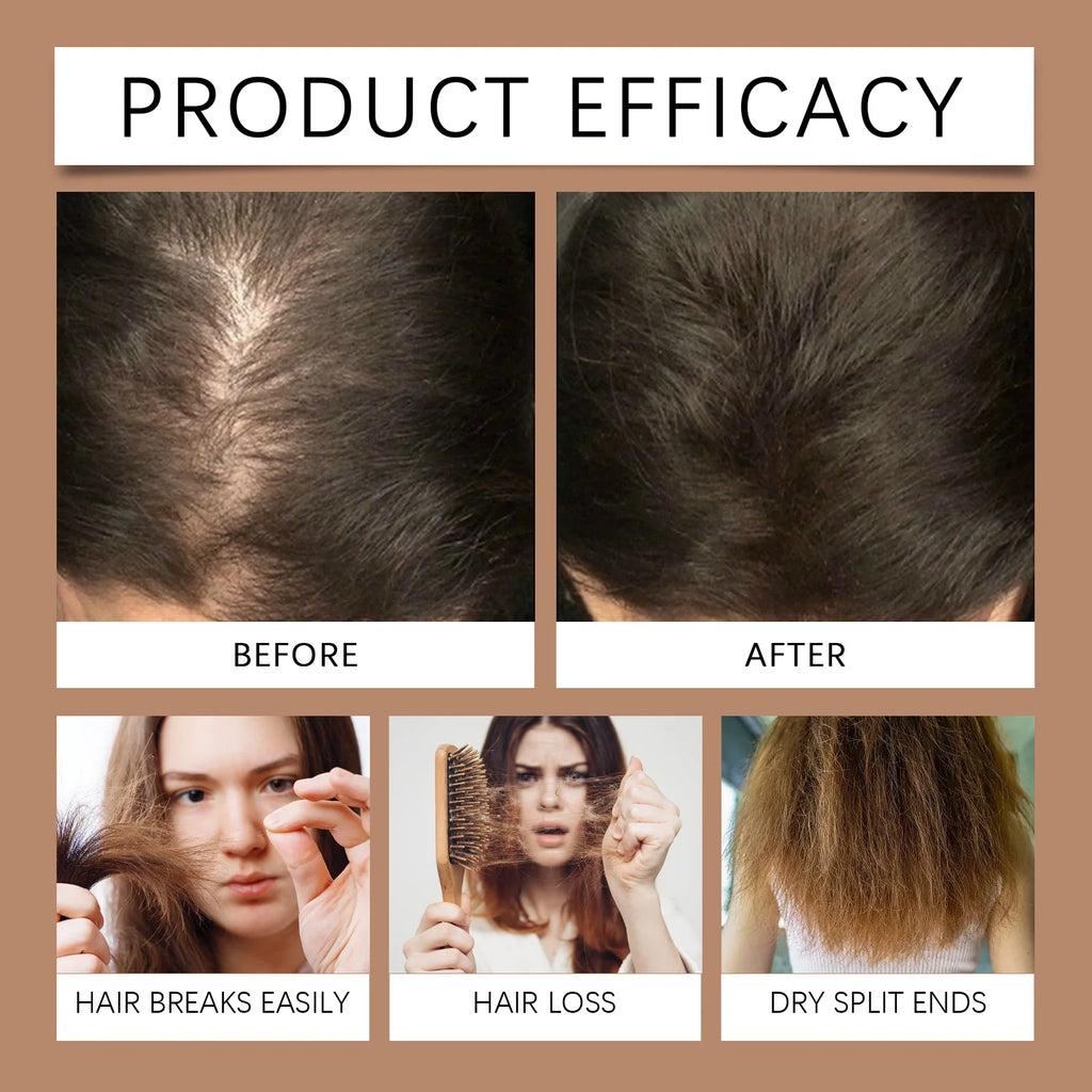 Batana Hair Growth Shampoo Nourish Hair Follicles Strengthen Root Smooth Frizzy Anti Hair Loss Treatment Thickening Hair Shampoo