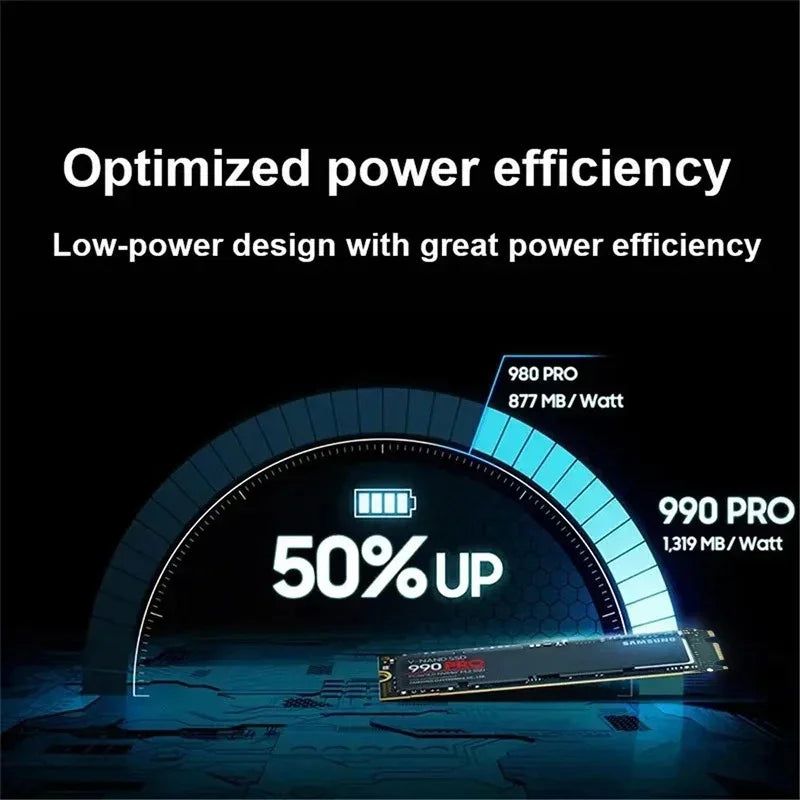 2026 new genuine 980Pro/990Pro M2 Ultra high capacity SSD portable high-speed solid state drive suitable for laptops /desktops