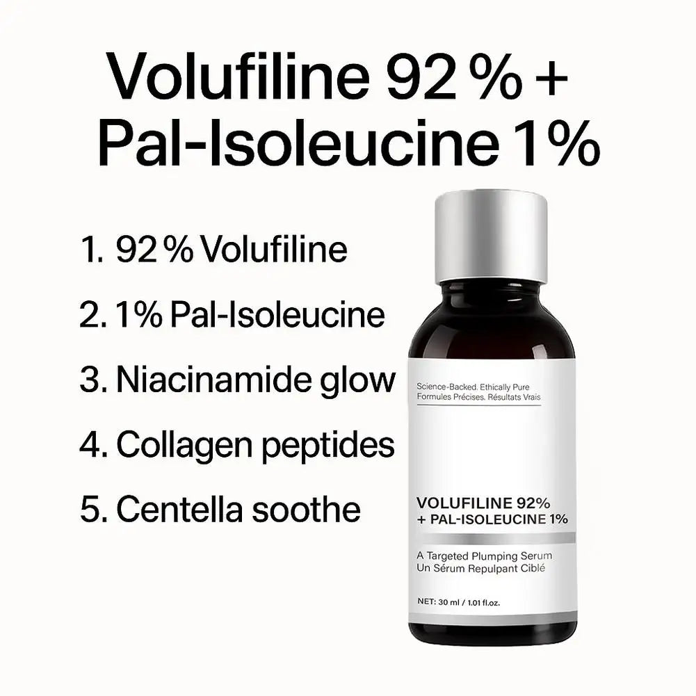 1/2PCS Volufiline Serum, Volufiline 92% + Pal-Isoleucine 1% Plumping Serum with Niacinamide Skin Radiance Boosting Facial Care
