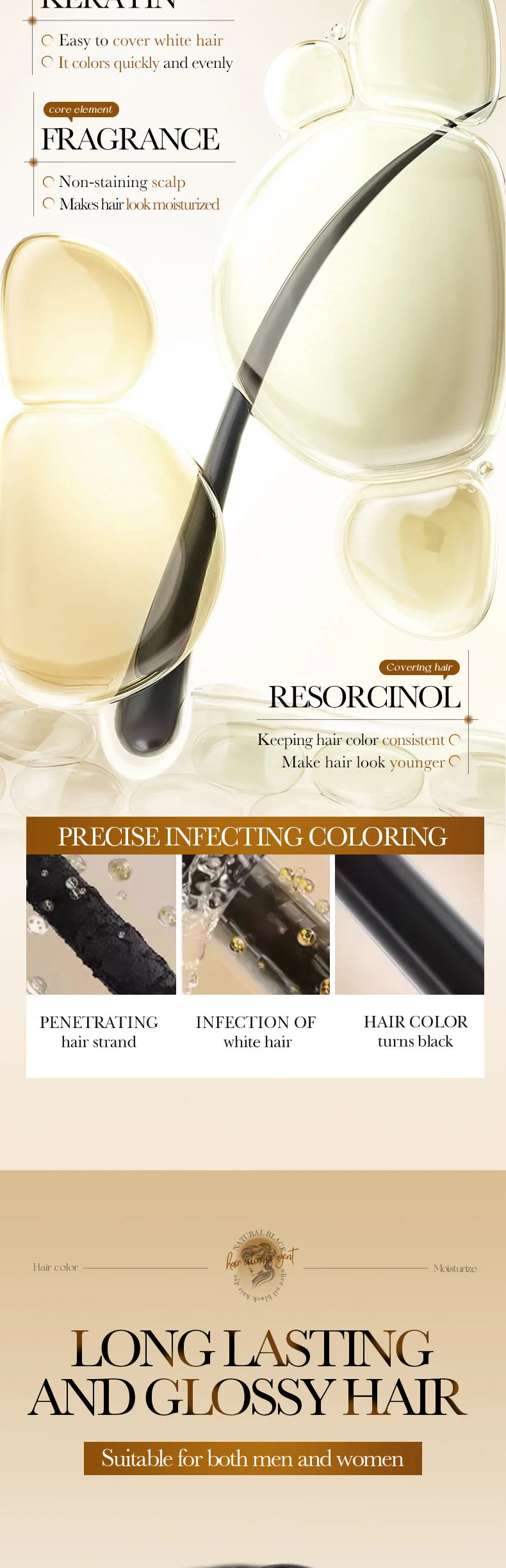 Gray White Hair Treatment Shampoo White To Black Anti Gray Hair Beard Dye Anti Loss Repair Nourish Hair Care Products Men Women