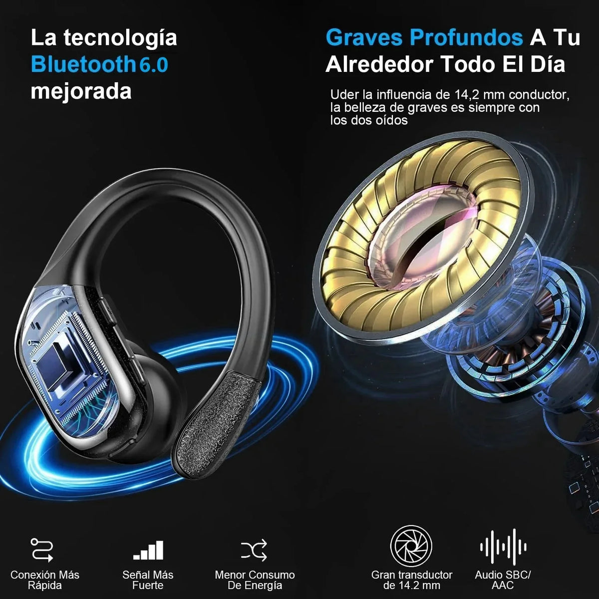 Bluetooth 6.0 Headphones HD65 Wireless Earbuds 75hrs Sport Bluetooth Earphone with Noise Cancelling Mic IPX7 Waterproof Headsets