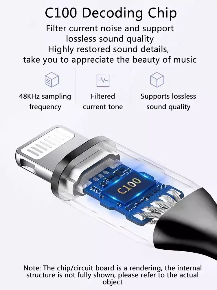 Y01 Type-C Lightning to 3.5/4.4mm HIFI Earphone Amplifie Digital Decoder Cable OTG DAC Chip CX31993 CX31988 C100 Adapter