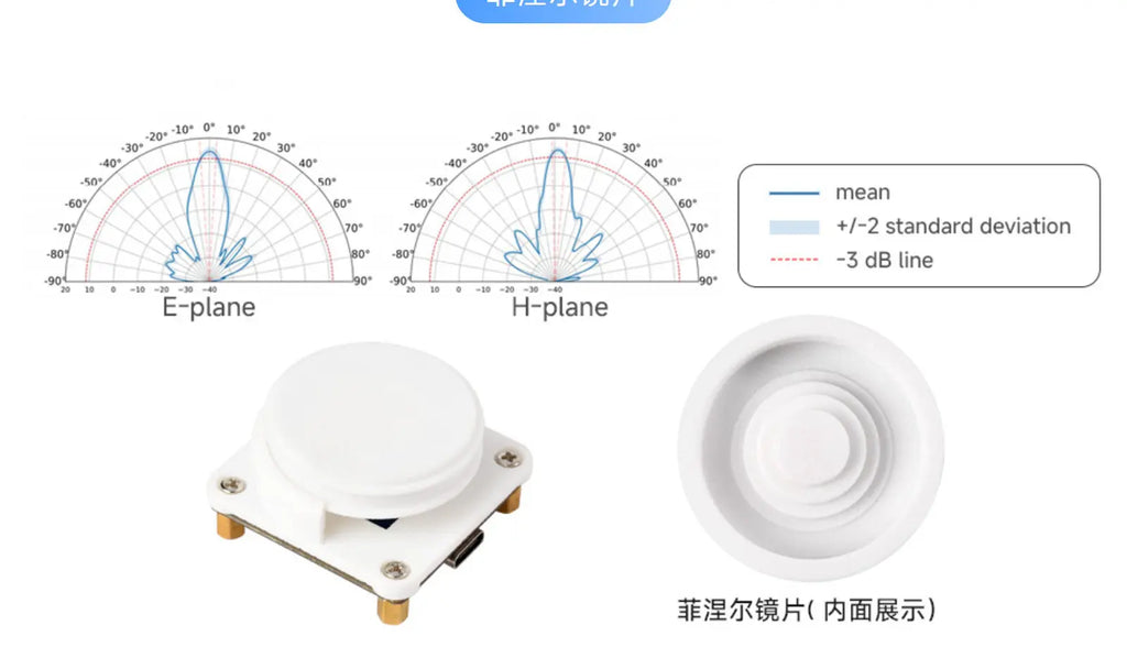 Waveshare A121 Millimeter Wave Radar Ranging Sensor, 60GHz Pulsed Coherent Radar Micro-motion Detection Module