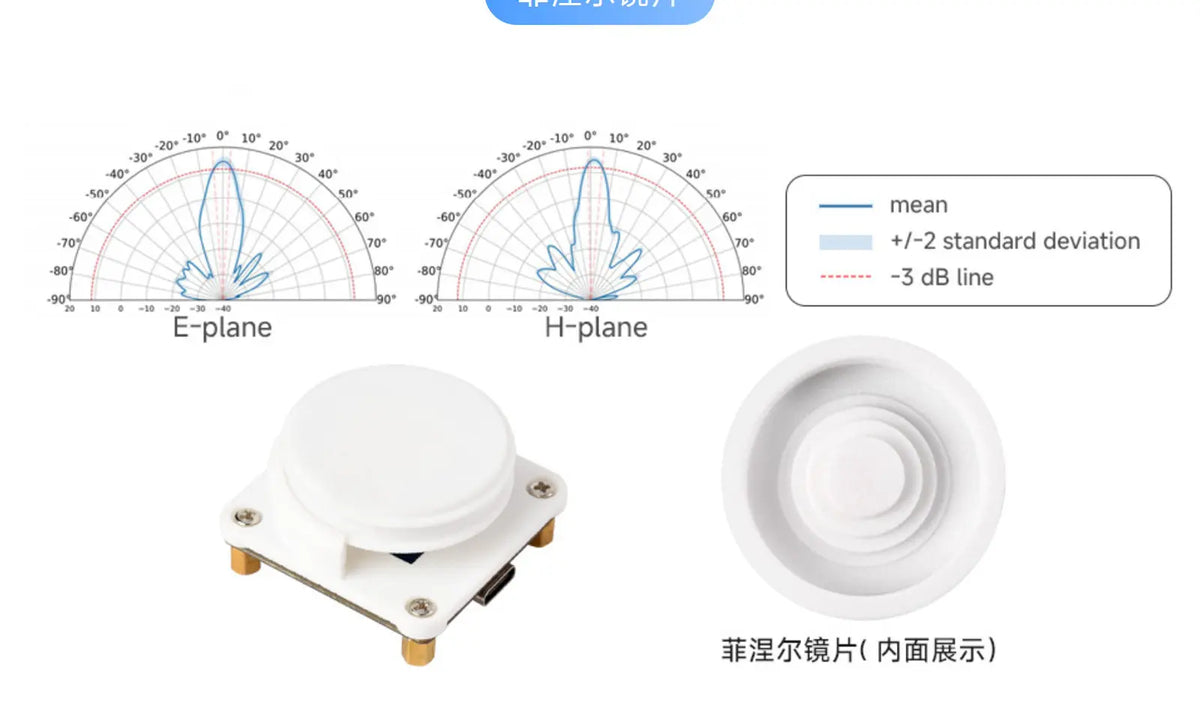 Waveshare A121 Millimeter Wave Radar Ranging Sensor, 60GHz Pulsed Coherent Radar Micro-motion Detection Module
