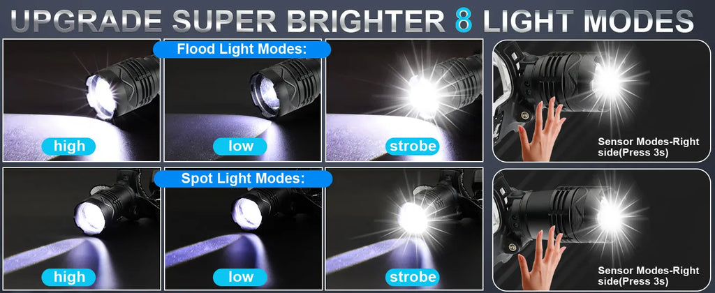 100000LM Powerful Headlamp 1000W Led Sensor Head Flashlight High Power Headlight 18650 Rechargeable Head Lantern Fishing Camping