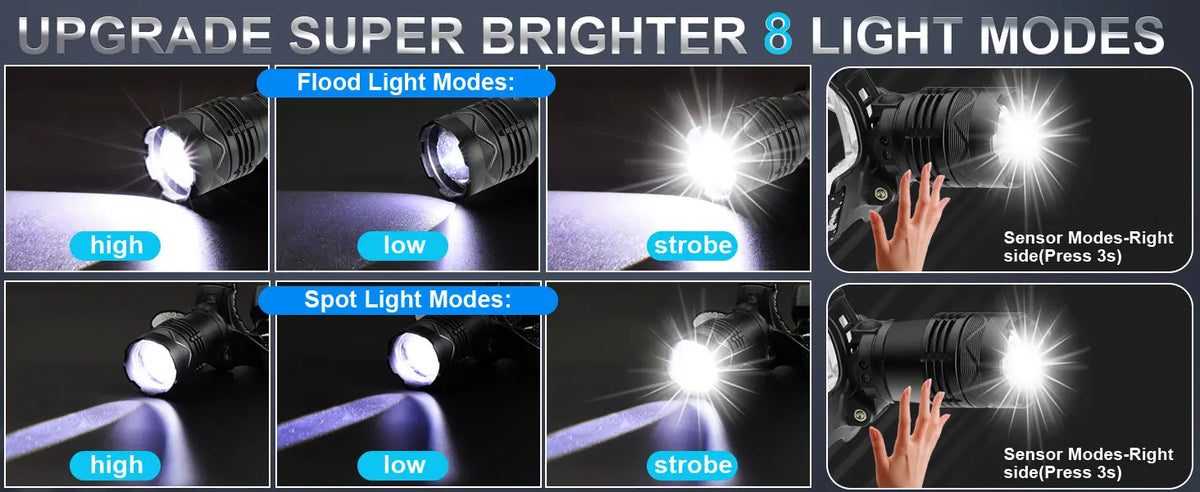 100000LM Powerful Headlamp 1000W Led Sensor Head Flashlight High Power Headlight 18650 Rechargeable Head Lantern Fishing Camping