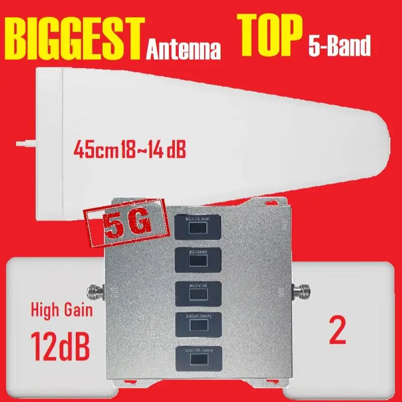2 Antennas 5G 5-Band Cellular Amplifier Signal Booster Repeater Three EE O2 Virgin Vodafone B28 700 B20 800 900 1800 2100 2600