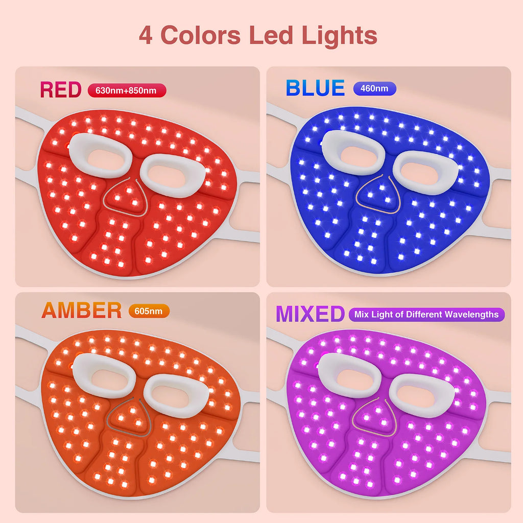 Photonic Skin Rejuvenation Device LED Red and Blue Light Facial Mask Therapeutic Facial Phototherapy Instrument
