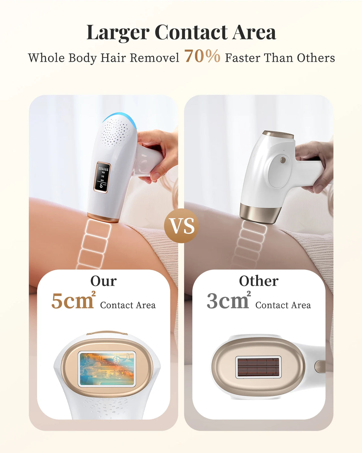 IPL Hair Removal 999900 Flashes IPL Device HR/RA/SC 3 in 1 Epilator Device 5c㎡ Flash Window 17.6J for Facial Legs Arms Bikinis Whole Body Use