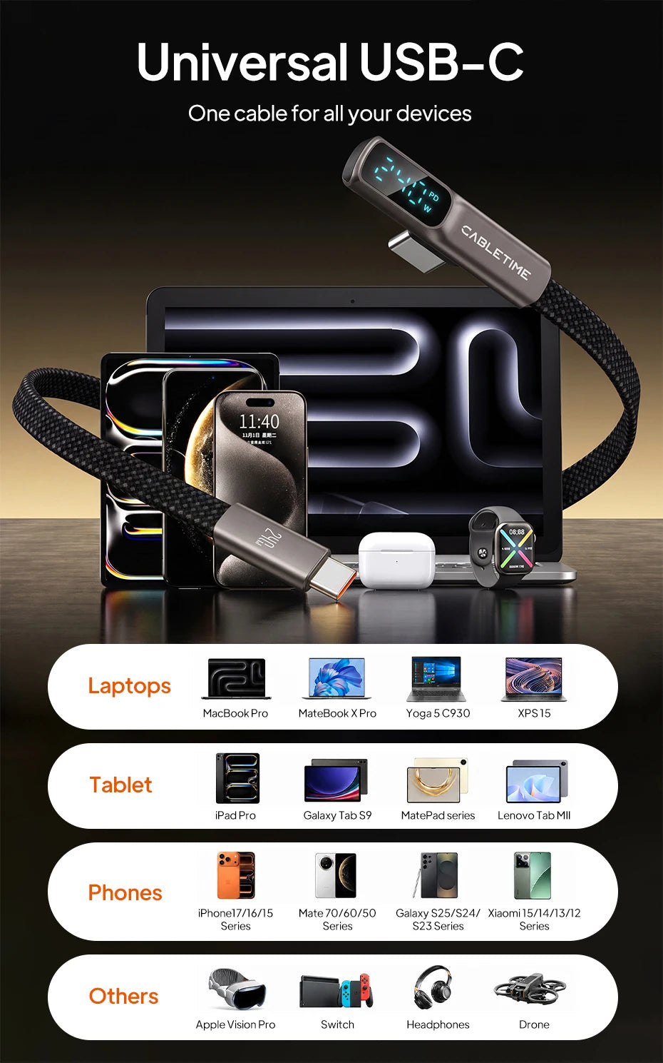 CABLETIME 240W USB C Cable Fast Charging Cable Data Sync Type C Display Cable for iPhone Duo iphone 18/17 Huawei MacBook Laptop